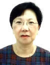 Yu Kar Ling Koda Yu Kar Ling Koda