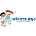 Infantsurge Infantsurge