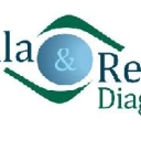 Mcula & Retina Diagnosis